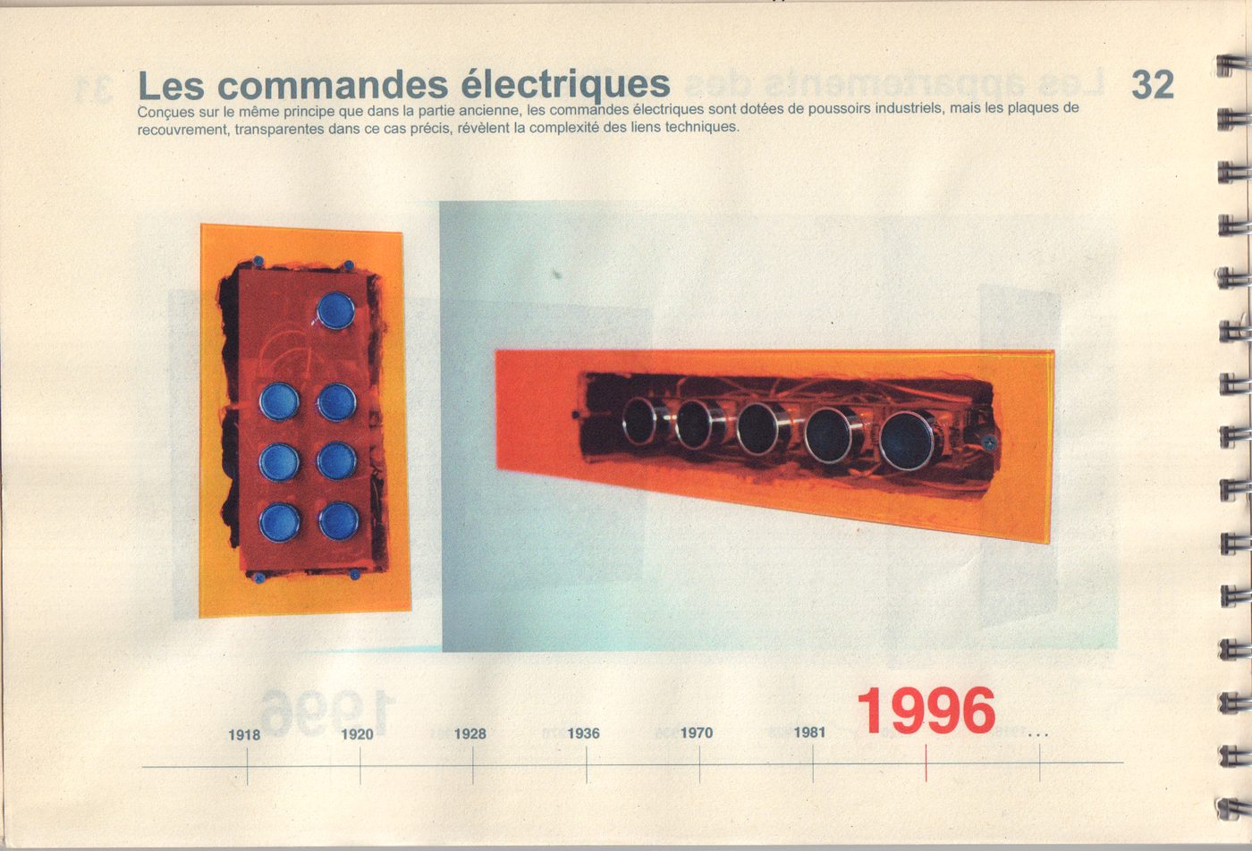 Une maison Bauhaus à Bruxelles 1996 — page 33