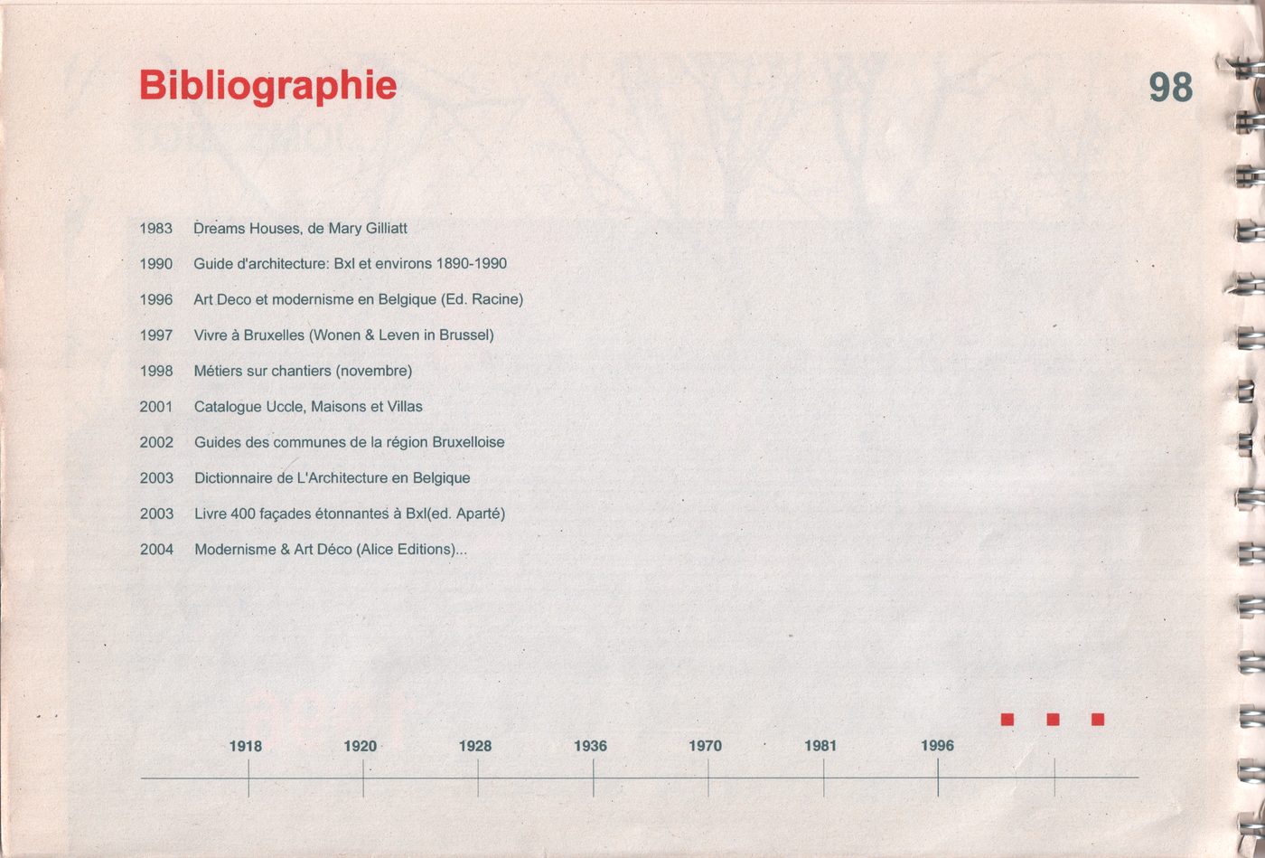 Une maison Bauhaus à Bruxelles 1996 — page 98