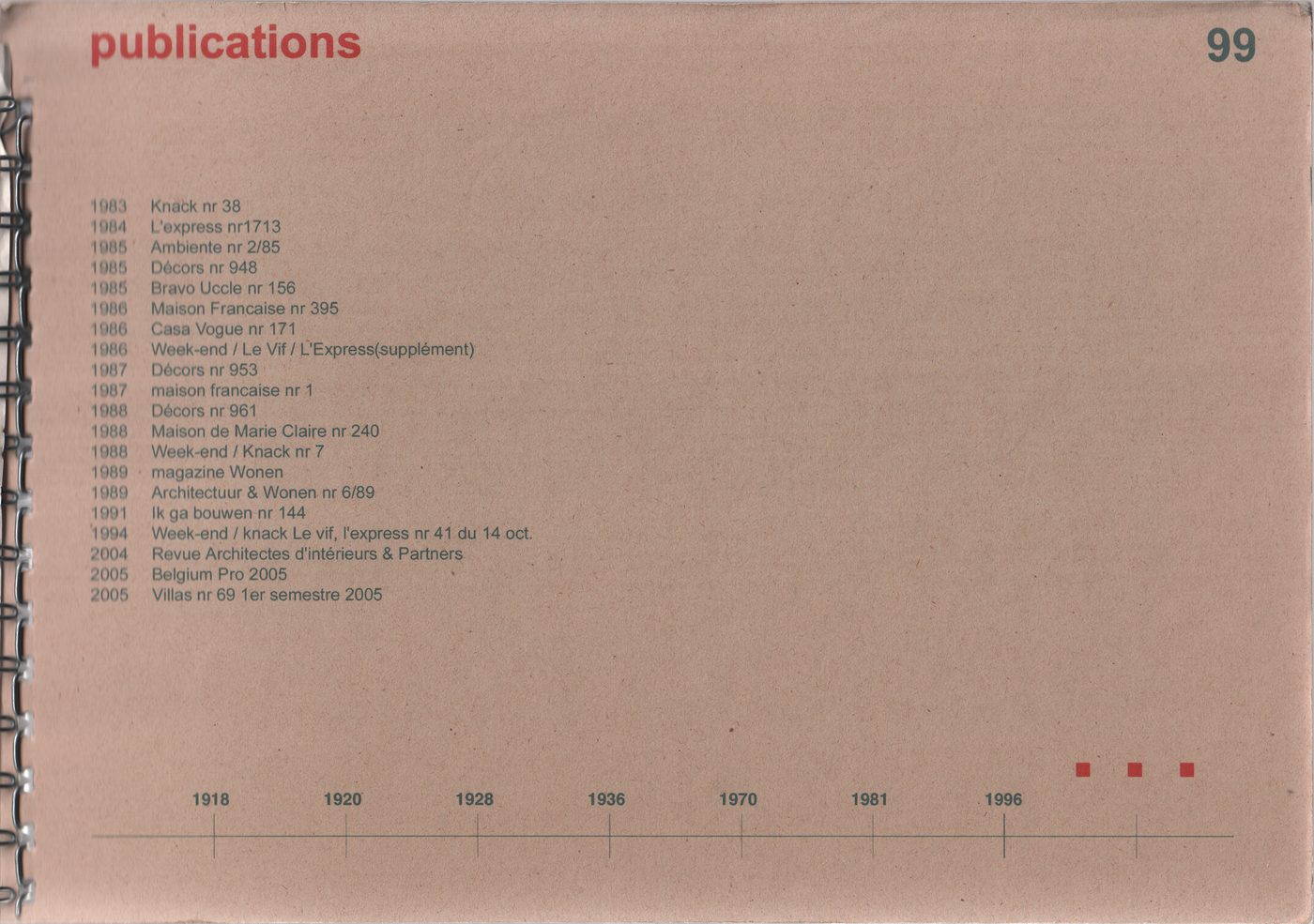 Une maison Bauhaus à Bruxelles 1996 — page 99